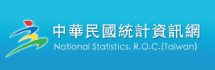 中華民國統計資訊網 圖片